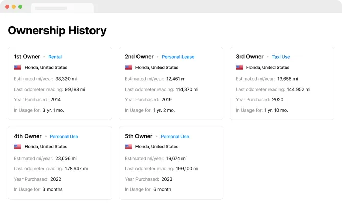 Ownership history screenshot
